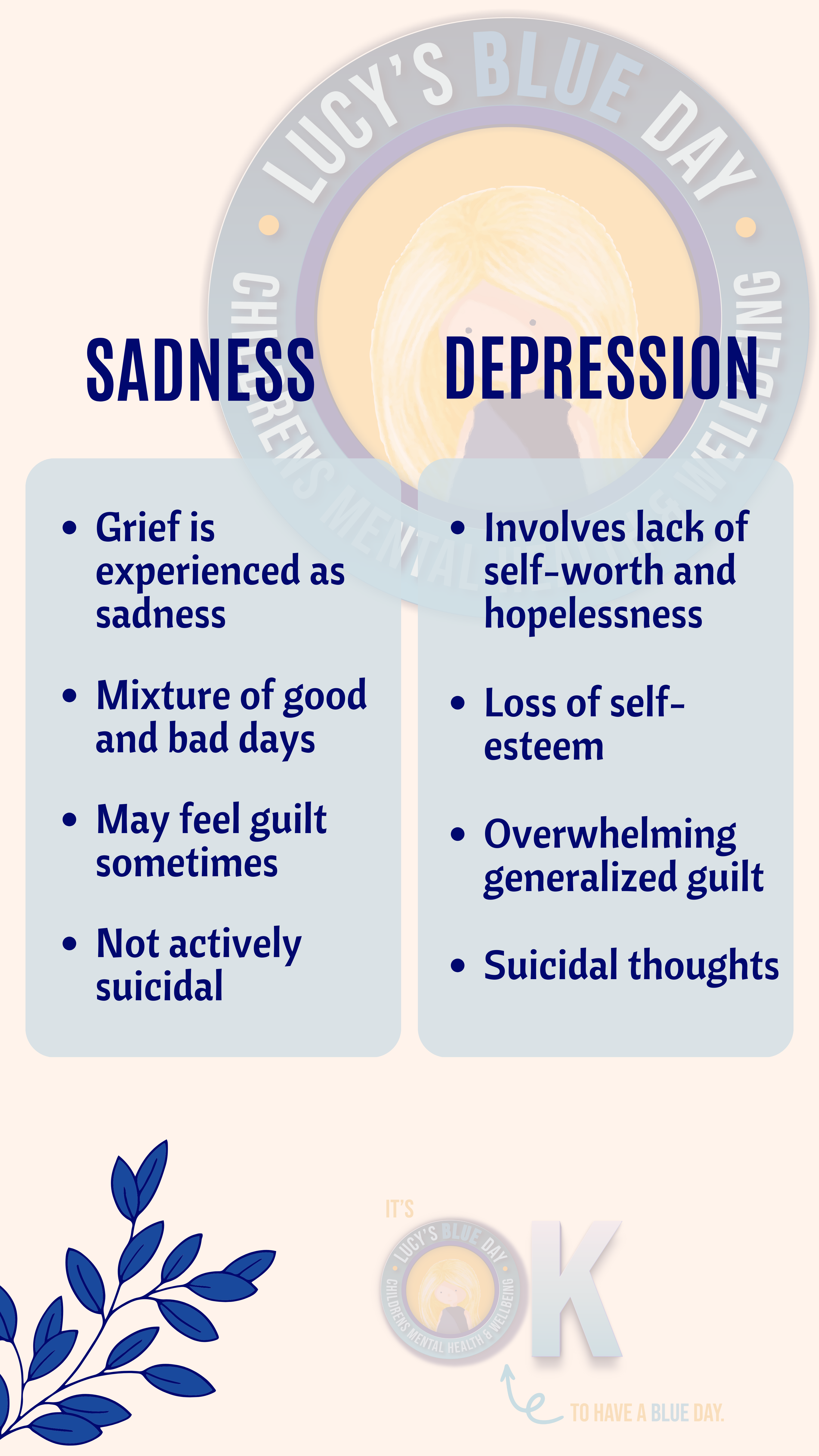Mental Health Poster 7